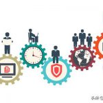 【365天自律成长英语笔记】 DAY 78-On Collaboration