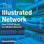 英语电子书|The Illustrated Network: How TCP/IP Works in a Modern Network