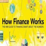 英语电子书|How Finance Works: The HBR Guide to Thinking Smart about the Numbers