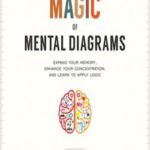 英语电子书|The Magic of Mental Diagrams : Expand Your Memory, Enhance Your Concentration, and Learn to Apply Logic