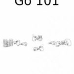 英语电子书|Go 101: a book focusing on Go syntax/semantics and all kinds of details