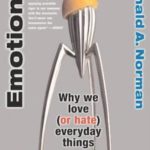 英语电子书|Emotional Design: Why We Love (Or Hate) Everyday Things