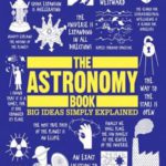 The Astronomy Book (Big Ideas Simply Explained)
