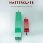 Trading: Technical Analysis Masterclass: Master the financial markets
