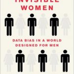 Invisible Women: Data Bias in a World Designed for Men