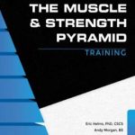 The Muscle and Strength Training Pyramid v2.0 Training