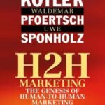 H2H Marketing: The Genesis of Human-to-Human Marketing
