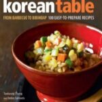 The Korean Table From Barbecue to Bibimbap 100 Easy-To-Prepare Recipes