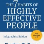 Audiobook有声书 |The 7 Habits of Highly Effective People: Powerful Lessons in Personal Change and Habits